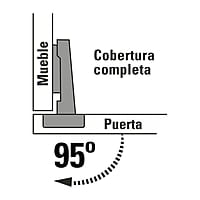 Bolsa c/2 bisagras bidimensionales de 95°,cobertura completa - BIDI-95C / 43156