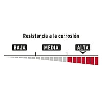 Candado redondo, 65mm, gancho largo, llave tetra, blister - CA-65LX / 43339