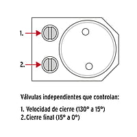 Cierra puertas hidráulico color blanco - CIPU-B / 43608