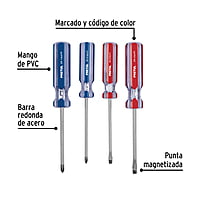 Juego de desarmadores, 4 piezas, mango PVC, Pretul - JD-4TP / 20212