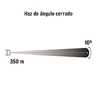 Lámpara recargable de LED alta potencia, 300 lm - LARE-300 / 12983