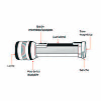 Linterna recargable con luz emergencia, 480lm, Truper Expert - LIREX-480 / 13415