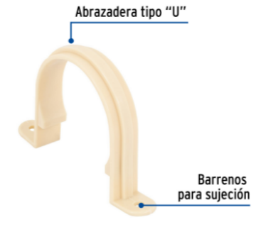 Abrazadera tipo 'U' CPVC 2' - CPVC-406 / 48963