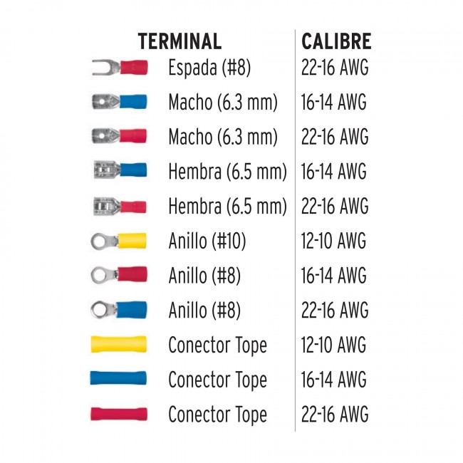 Terminales aisladas para cable, kit con 55 piezas - TERA-K55 / 48142